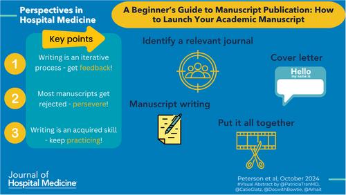 A beginner's guide to manuscript publication: How to launch your academic manuscript