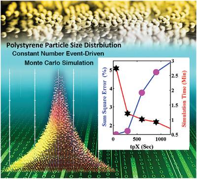 Polystyrene Particle Size Distribution with the Use of Modified Time Increment Monte Carlo Model