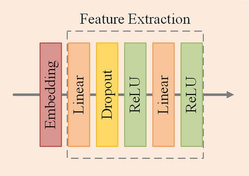 Fine-grained spectrum map inference: A novel approach based on deep residual network