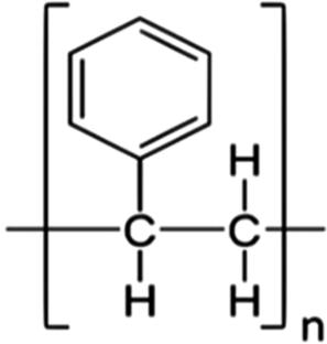 Kinetics study of catalytic pyrolysis of polystyrene polymer using response surface method