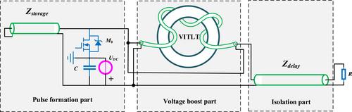 10 kV nanosecond pulse generator with high voltage gain and reduced switches