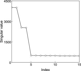 Low-Rank Approximation Reconstruction of Five-Dimensional Seismic Data