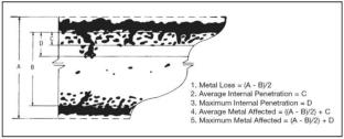 Utilization of Alumina Scale Formation by Ni-Base Alloys for High-Temperature Oxidation and Corrosion Resistance in Harsh Environments