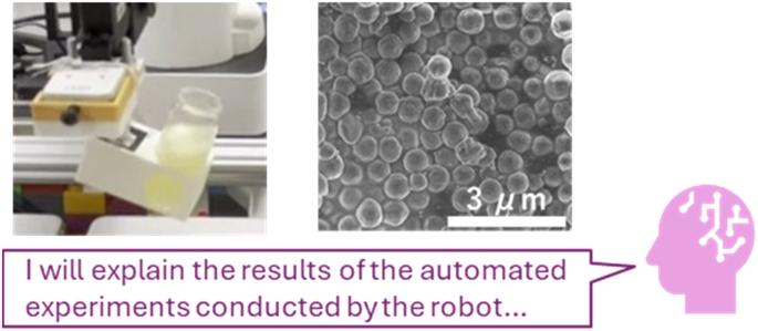 Semiautomated experiment with a robotic system and data generation by foundation models for synthesis of polyamic acid particles