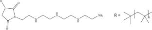 Fabrication of high selectivity and high flux reverse osmosis membranes