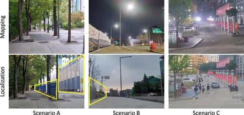 Uncertainty-aware LiDAR-based localization for outdoor mobile robots