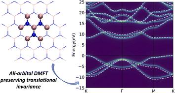 Restoring translational symmetry in periodic all-orbital dynamical mean-field theory simulations