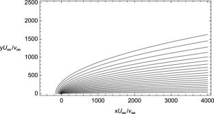 The Emmons Problem Revisited