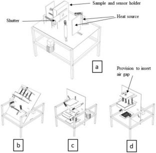 Effect of Orientation of Test on Radiant Protective Performance of Outer Layer of Multilayer Thermal Protective Clothing