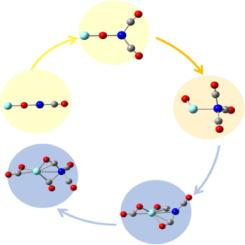 Ligand-mediated reactivity in CO oxidation of yttrium-nickel monoxide carbonyl complexes