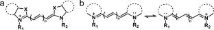 Assessment of environmental and biological stress using mitochondria-targeted red-emitting and near-infrared fluorescent probes for biothiol analysis: a review