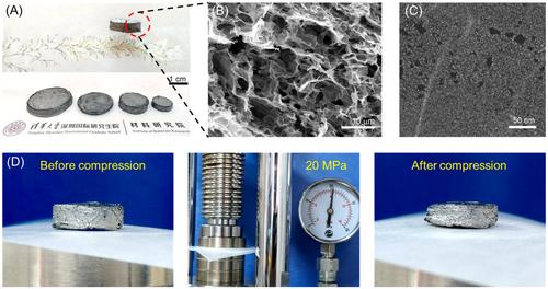 A high-energy-density long-cycle lithium–sulfur battery enabled by 3D graphene architecture