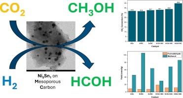 Bimetallic NiSn supported on mesoporous carbon as an efficient catalyst for selective methanol synthesis from CO2