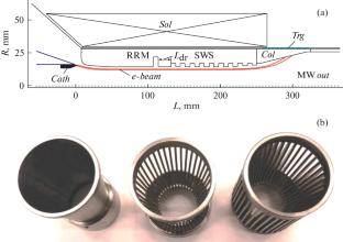 Relativistic Backward-Wave Oscillator with Longitudinal-Slotted Diffraction Output