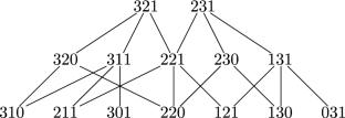 On the Support of Grothendieck Polynomials