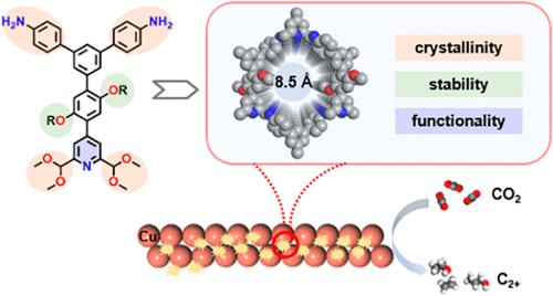 Designed Synthesis of Imine-Linked 2D Covalent Organic Frameworks with Enhanced Stability and Functionality