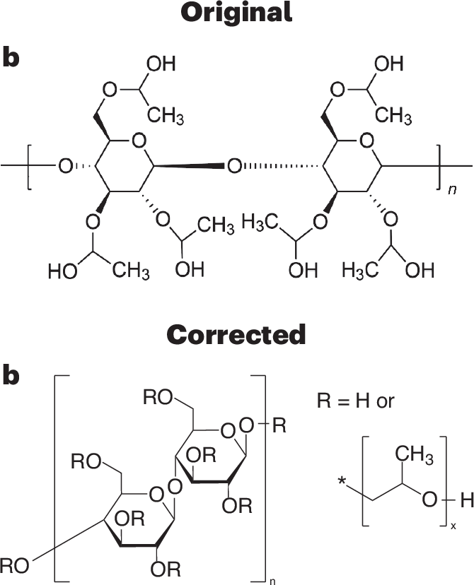 Author Correction: A water-soluble label for food products prevents packaging waste and counterfeiting