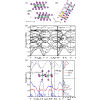 Quasi-one-dimensional sliding ferroelectricity in NbI4