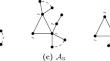 First zagreb spectral radius of unicyclic graphs and trees