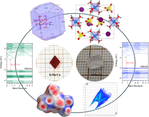 Mixed tutton salts K2Mn0.15Co0.85(SO4)2(H2O)6 and K2Mn0.16Zn0.84(SO4)2(H2O)6 for applications in thermochemical devices: experimental physicochemical properties combined with first-principles calculations