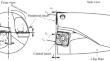 Cutting performance optimization and experimental research of indexable insert drill