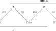 Abelian envelopes of exact categories and highest weight categories