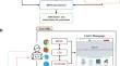 CmirC update 2024: a multi-omics database for clustered miRNAs