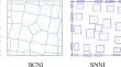 A stable meshfree method for simulations of munition penetration into earth