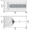 Adaptive delayed feedback control for stabilizing unstable steady states