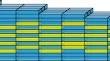 A topology optimization method of composite laminate considering density change rate constraint