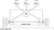 A higher-order job crafting mediation model with PLS-SEM: relationship between organizational identification and communication satisfaction