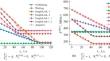 Study of an Adaptive Waiting Control Algorithm for Channel Access in IEEE 8012.11be Networks