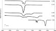 Solid–Liquid Phase Equilibrium of the n-Nonane + n-Undecane System for Low-Temperature Thermal Energy Storage