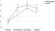 How to improve argumentative syntheses written by undergraduates using guides and instructional rubrics