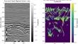 From Fault Likelihood to Fault Networks: Stochastic Seismic Interpretation Through a Marked Point Process with Interactions