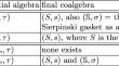 Presenting the Sierpinski Gasket in Various Categories of Metric Spaces