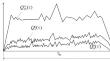 Analysis of the Cyclic Strength of Technical Systems under Complex Operating Loading Conditions