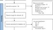 Explainable artificial intelligence for spectroscopy data: a review.