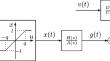 Data Filtering-Based Maximum Likelihood Gradient-Based Iterative Algorithm for Input Nonlinear Box–Jenkins Systems with Saturation Nonlinearity