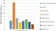 Review on camel genetic diversity: ecological and economic perspectives.