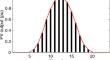 An improved moth flame optimization for optimal DG and battery energy storage allocation in distribution systems