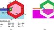 Cavity Array Monopole Multiband Microstrip Antennas with Wide Axial Ratio Bandwidth for C band Applications