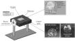 Approaches to Determine the Geometric Parameters of Liquid Droplets Using Digital Image Analysis