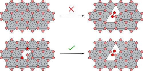 Oxygen Dimerization as a Defect-Driven Process in Bulk LiNiO2