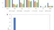 The Effects of Bariatric Surgery on the Requirement for Antihypertensive Treatment in Type 2 Diabetes: Insights from a Long-Term Follow-Up Study.