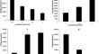 Optimizing CaCl<sub>2</sub>-mediated transformation of Pseudomonas aeruginosa SDK-6 with pJN105 using OFAT: A novel and efficient cloning approach.