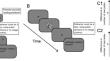 Saccadic "inhibition" unveils the late influence of image content on oculomotor programming.