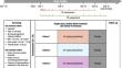 Pharmacokinetics and Pharmacodynamics of Nipocalimab, a Neonatal Fc Receptor Blocker, in Healthy Japanese Volunteers.