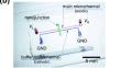 Classification of DNA Mixtures by Nanoelectrokinetic Driftless Preconcentration