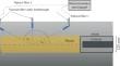 Determination of Plasma Flow Velocity with Time Resolution Based on the Doppler Effect